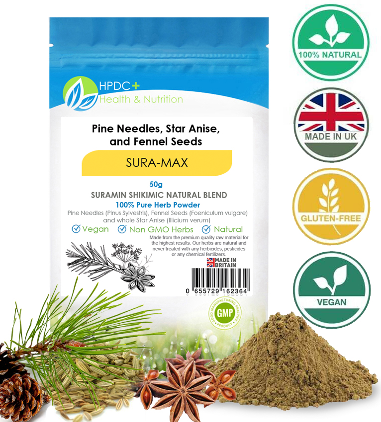 SURA-MAX-suramin-powder-Natural-Extract-Suramin Shikimic-Acid-Pinus-Sylvestris-tea-dry-fresh-sura-mega-pine-needle