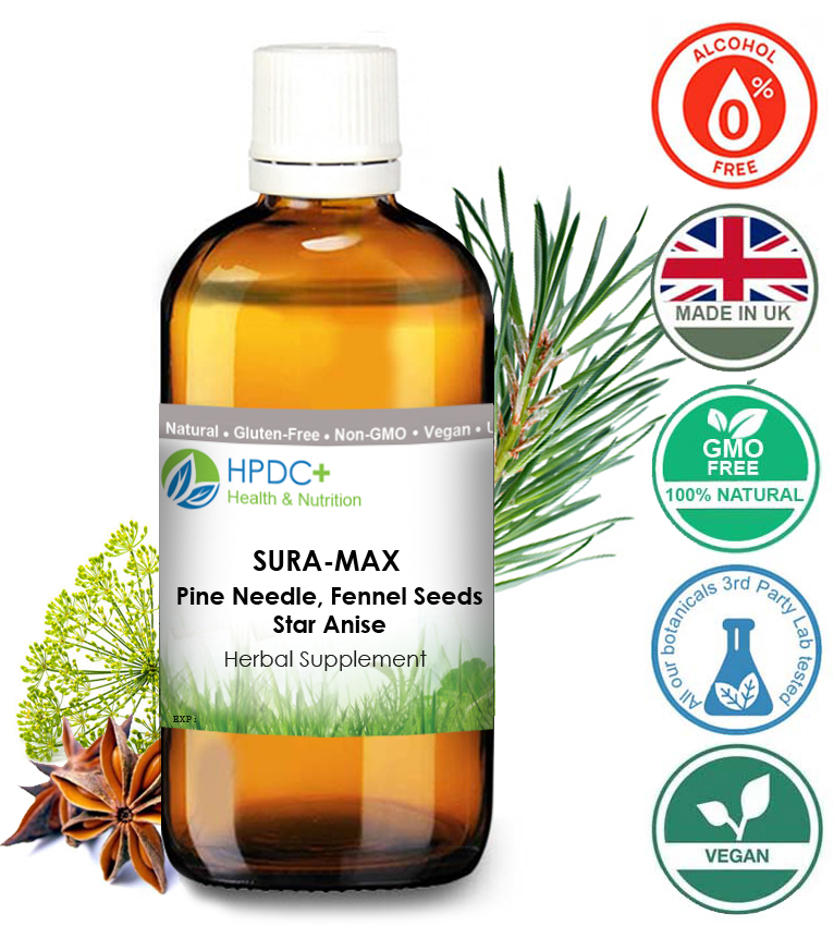 PINE-NEEDLES-STAR-ANIS-FENNEL-SEEDS-MAX-suramin-Natural-Extract-Suramin Shikimic-Acid-Pinus-Sylvestris-alcohol-free